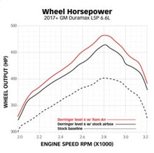 Load image into Gallery viewer, Technical Drawing