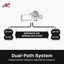 Load image into Gallery viewer, Features and Benefits