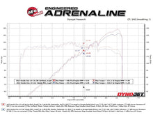 Load image into Gallery viewer, Technical Bulletin