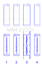 Load image into Gallery viewer, Photo - Primary