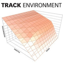 Load image into Gallery viewer, Technical Bulletin