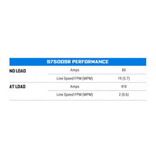 Load image into Gallery viewer, Buyers Guide