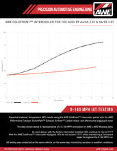 Load image into Gallery viewer, Datasheet