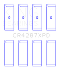 King Honda B18C1/B18C5 16V (Size Standard - Predoweled for Alum Rods) Performance Rod Bearing Set