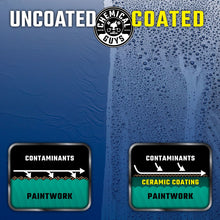 Load image into Gallery viewer, User 1