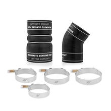 Load image into Gallery viewer, Photo - Primary