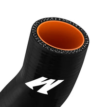 Load image into Gallery viewer, User 2