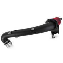 Load image into Gallery viewer, User 1