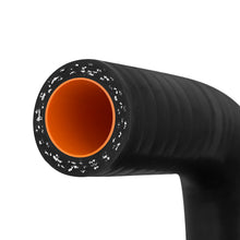 Load image into Gallery viewer, User 2