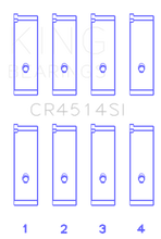 Load image into Gallery viewer, Photo - Primary