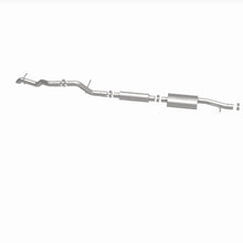 Load image into Gallery viewer, 360 Degree Image Set