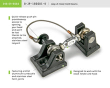 Load image into Gallery viewer, Product Brochure - a specific brochure describing a Product