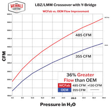 Load image into Gallery viewer, User 4