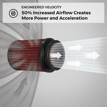 Load image into Gallery viewer, Photo - Primary