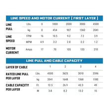 Load image into Gallery viewer, Buyers Guide