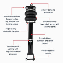 Load image into Gallery viewer, Features and Benefits