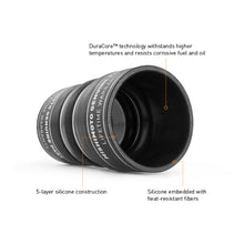 Load image into Gallery viewer, User 1