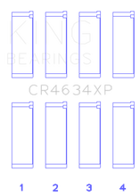 Load image into Gallery viewer, Photo - Primary