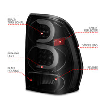 Load image into Gallery viewer, User 3