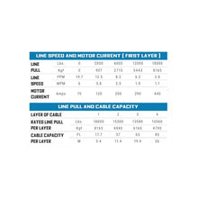 Load image into Gallery viewer, Buyers Guide