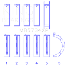 Load image into Gallery viewer, Photo - Primary