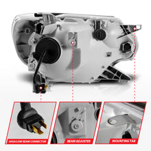 Load image into Gallery viewer, User 7