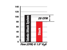 Load image into Gallery viewer, Photo - Unmounted