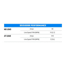 Load image into Gallery viewer, Buyers Guide