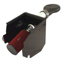 Load image into Gallery viewer, Photo - Primary