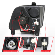 Load image into Gallery viewer, User 5