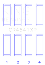 Load image into Gallery viewer, Photo - Primary